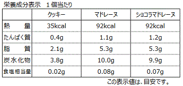 ディズニーデザイン スイーツギフト(4種13個入)
