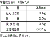 銀座コージーコーナー