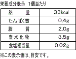 銀座コージーコーナー