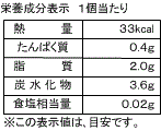 銀座コージーコーナー