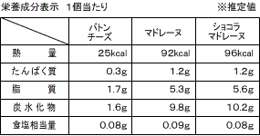 ディズニーデザイン スイーツボックス(3種7個入)