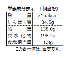 小麦と卵と乳を使わないチョコデコレーション