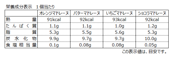 マドレーヌミックス(14個入)