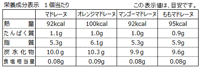 夏のマドレーヌスペシャルパック(4種16個入)