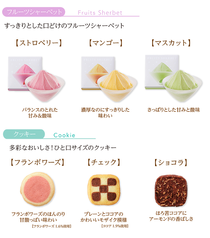 サマーギフト