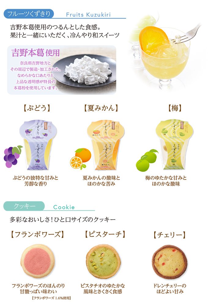 サマーギフト