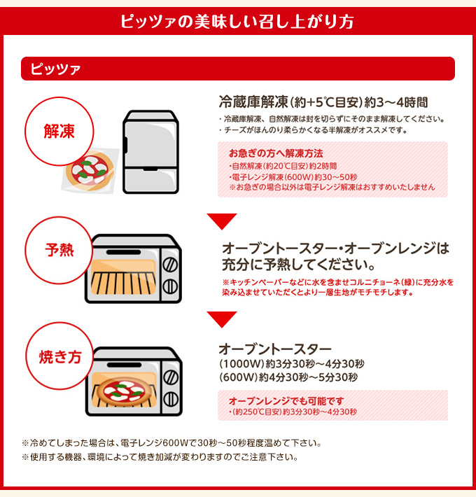 ピッツァの美味しい召し上がり方