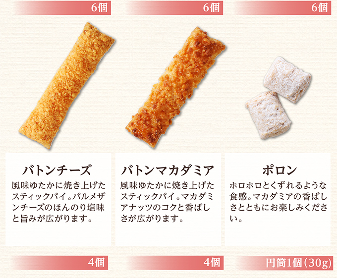 銀座コージーコーナー 小さな宝もの(9種51個入)
